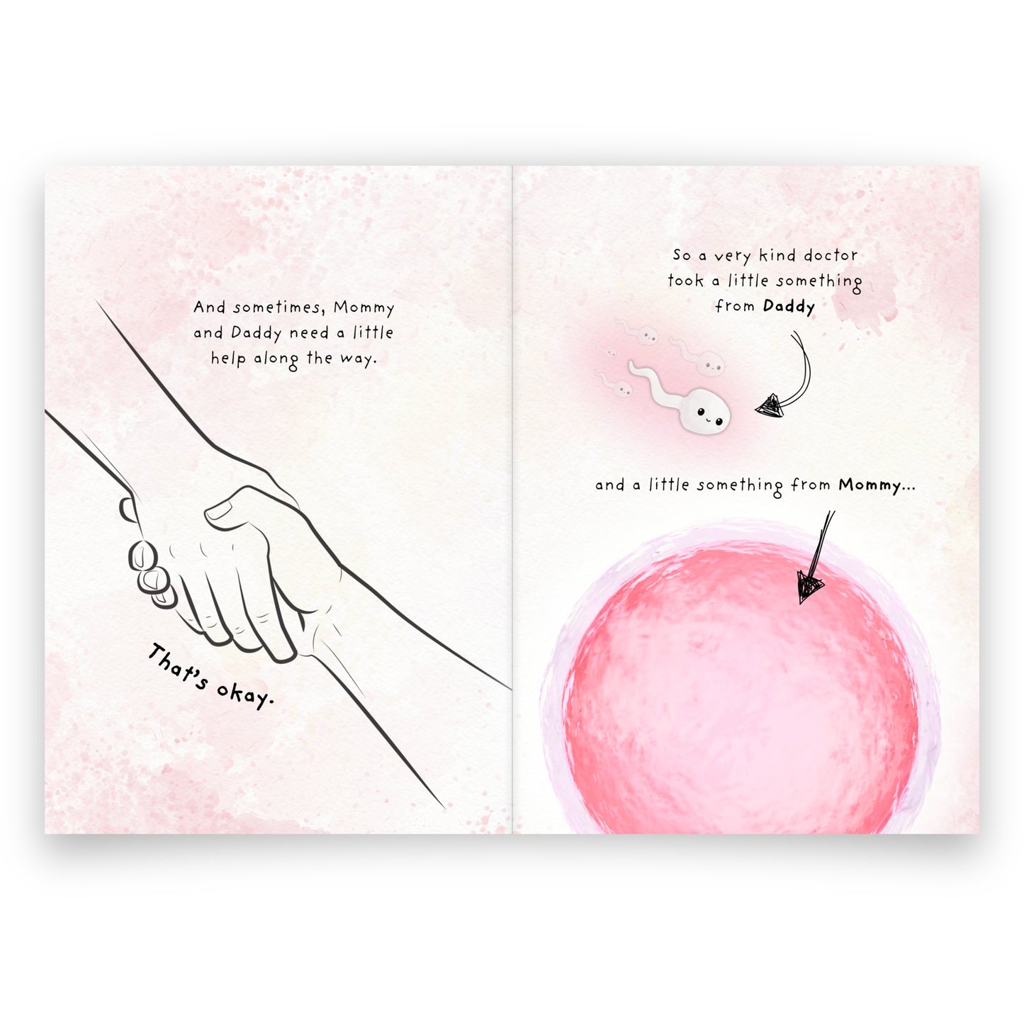 (Hardcover) Embie, The Lucky Embryo That Could: A Mom+Dad IVF Story (Ships in Dec.)